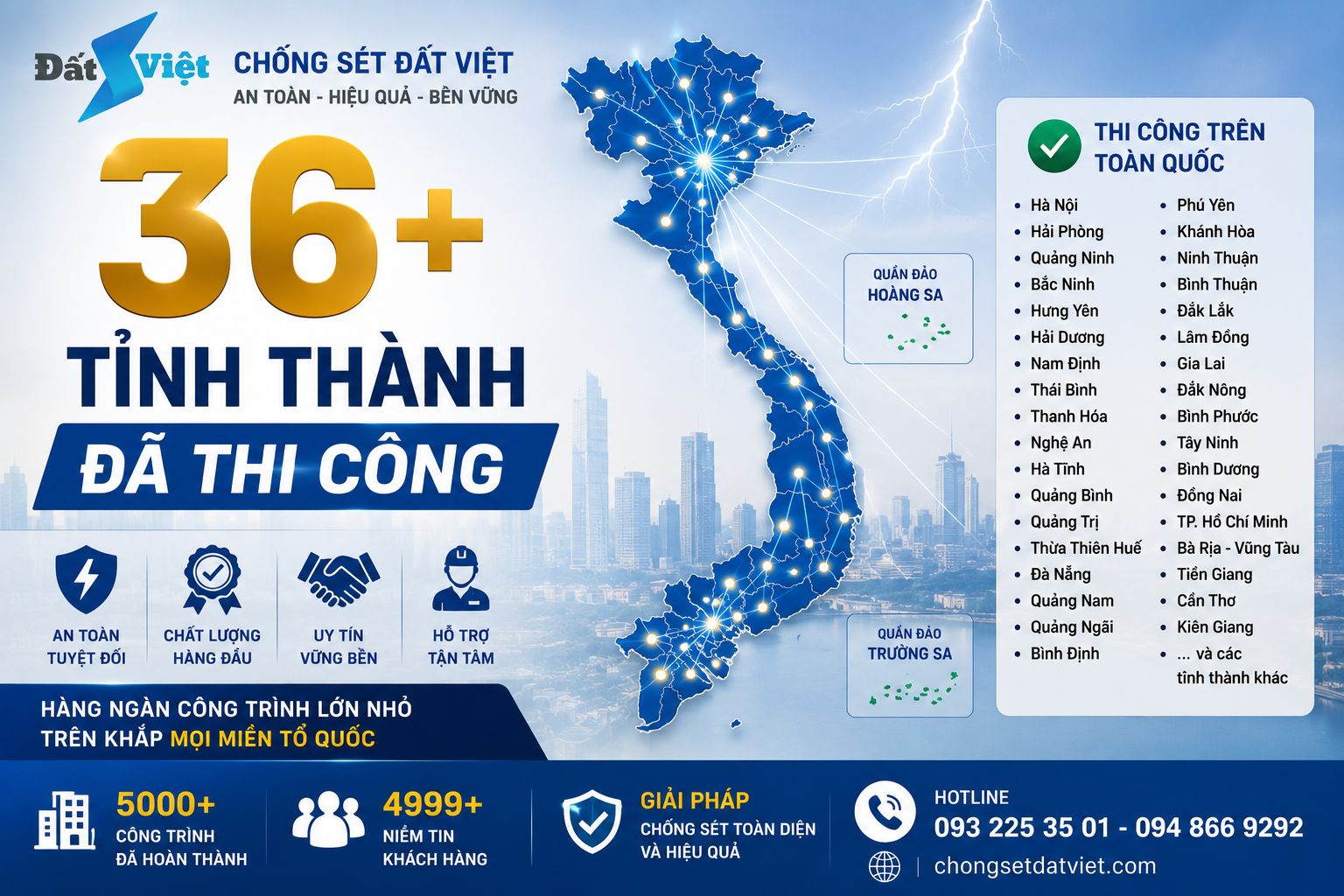 36 tỉnh thành chống sét đất việt đã thi công