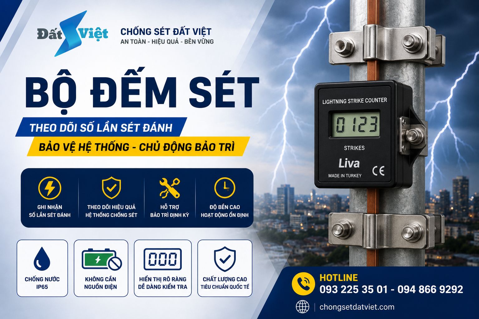 bộ đếm sét là gì
