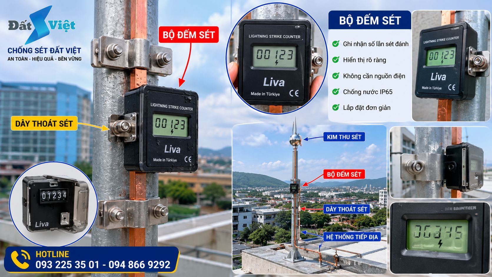 nguyên lý hoạt động của đồng hồ đếm sét